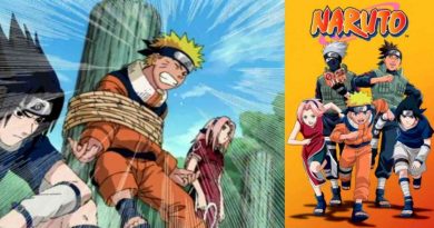 Naruto Watch Order easiest way to watch Naruto series in order