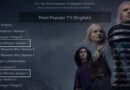 The Witcher Season 2 Becomes the ‘Most-Viewed TV Show’ on Netflix