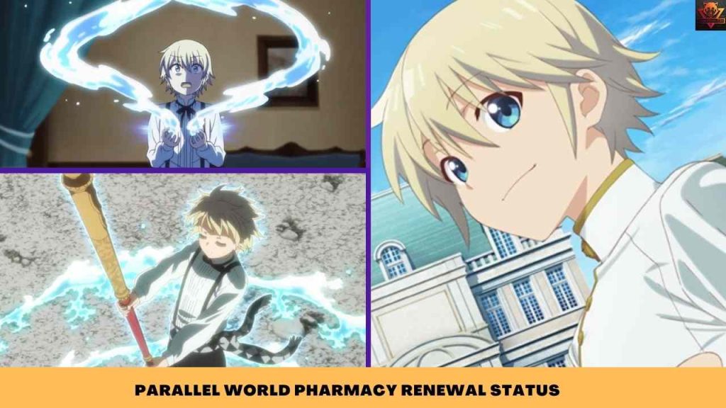 Parallel World Pharmacy renewal status