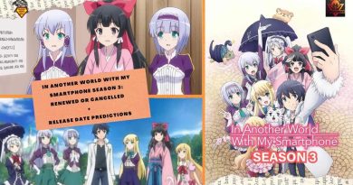 In Another World With My Smartphone Season 3 Renewed or Cancelled + Release Date Predictions